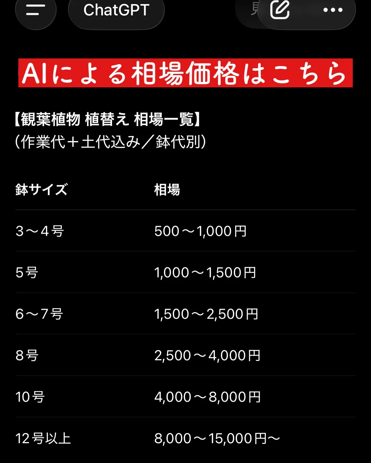 《植替えするなら今月がかなりお得🪴》